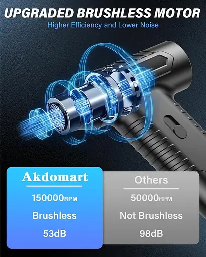 Електричний пиловловлювач з розпилювачем стисненого повітря - фото 7