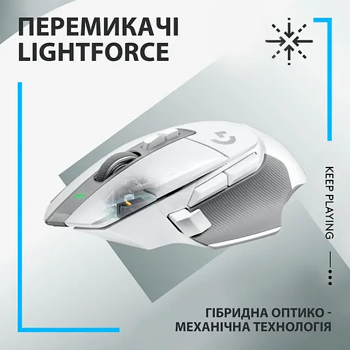 Мишка комп'ютерна Logitech G502 X Lightspeed Wireless White (910-006189, 910-006228) - фото 3