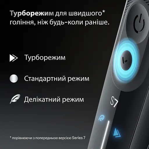 Електробритва Braun 72-G1200s Flex Wet&Dry Series 7 (00000056099) - фото 4