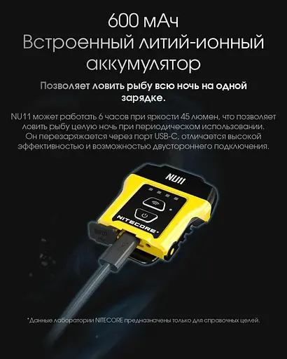 Фонарь на кепку Nitecore NU11 с датчиком движения и универсальным креплением - фото 5