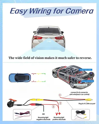 Epronic AHD 1080P/720P Камера заднього огляду 170° Кут огляду для автомобіля, нічне бачення IP68 Водонепроникна - фото 3