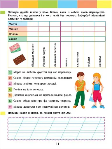 Літній інтенсив. Пишемо, міркуємо. Іду в 3 клас - фото 5