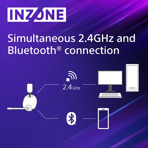 Навушники з мікрофоном Sony Inzone H9 White (WHG900NW.CE7) - фото 8