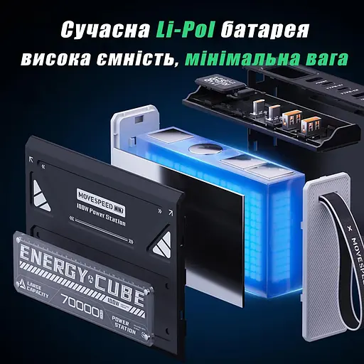 Повербанк MOVESPEED Z70 Pro потужний для ноутбука з швидкою зарядкою 70000 mAh 100W 20V 5A - фото 7