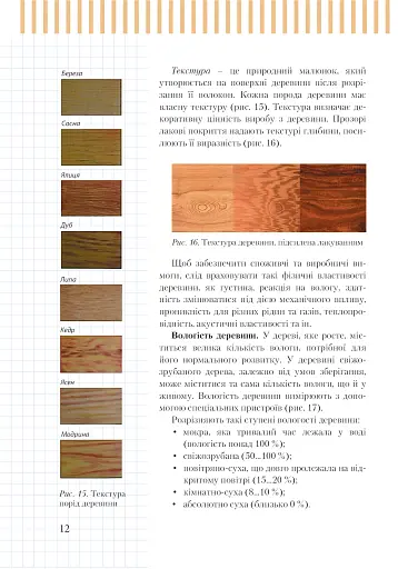 Трудове навчання (для хлопців). Підручник. 7 клас - фото 9