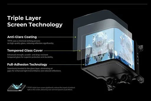 СВО TRYX Panorama 360 ARGB Black (L-P360A-AS3M-G1K) - фото 10