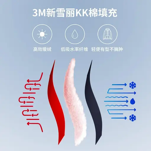 Термокуртка 3M Waterproof warm Jacket Light Gray / Black 3XL (6941413230841) Черно-серая - фото 3