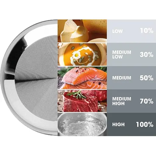 Микроволновая печь Gorenje MO23A3BH - фото 6