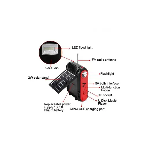 Ліхтар Voltronic JY-108+S - фото 5