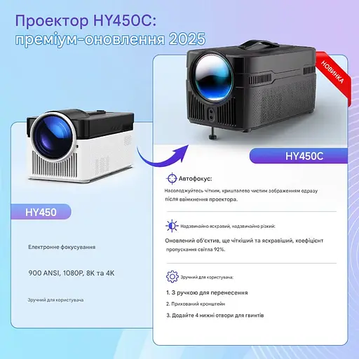 Мультимедийный смарт проектор c автофокусом Magcubic HY450C H726 1080P 2/16 Гб 900 ANSI Android 14 - фото 4