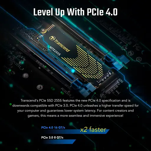 Накопитель SSD Transcend m.2 NVMe 1TB PCIe 4.0x4 3D NAND (TS1TMTE255S) - фото 5