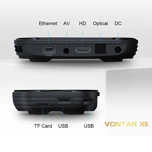 Смарт ТВ приставка Vontar X5 4/32 Гб Smart TV Box Android 14 - фото 5