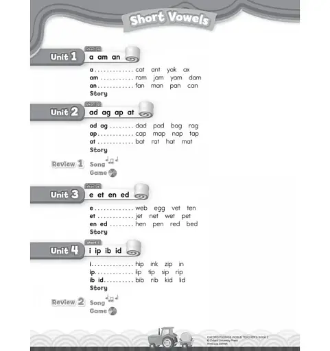 Oxford Phonics World. Level 2. Teacher's Book - фото 3