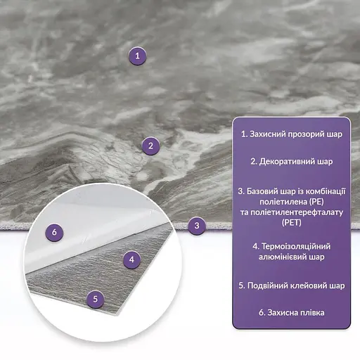 Самоклеящаяся стеновая PET плитка 600х300х2мм SW-00002350 - фото 2