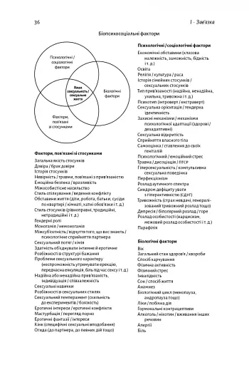 Давайте поговоримо про ваш останній секс. Оголіть тіло, щоб розкрити душу - фото 14