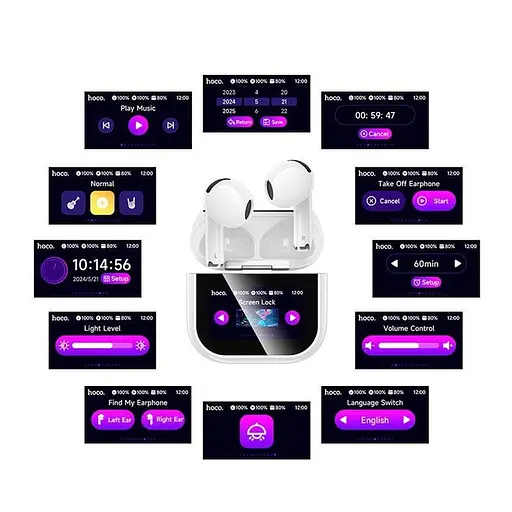 Бездротові навушники HOCO EW82 Bluetooth 5.4 300 mAh Білі - фото 5