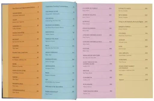 Think Big – Shop Small - фото 17