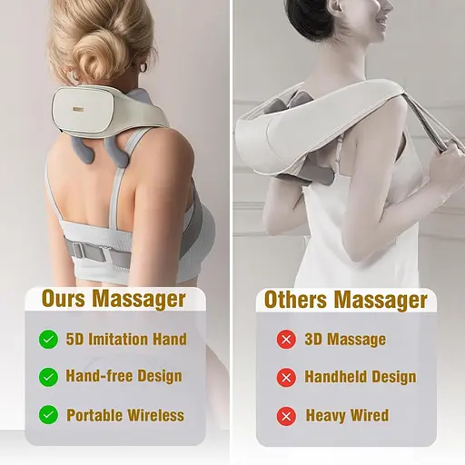 Массажер для шеи Deep Tissue Electric 3 режима массажа 2 температуры 5D - фото 5