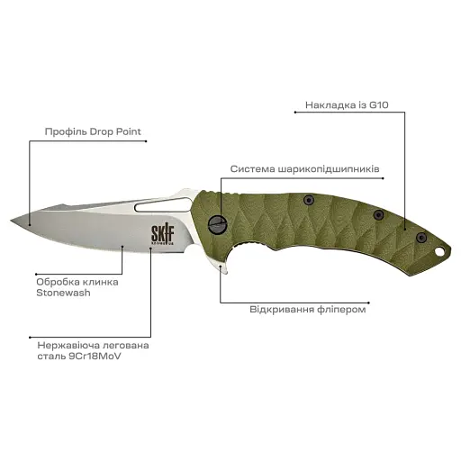 Ніж Skif Shark II SW Olive - фото 7
