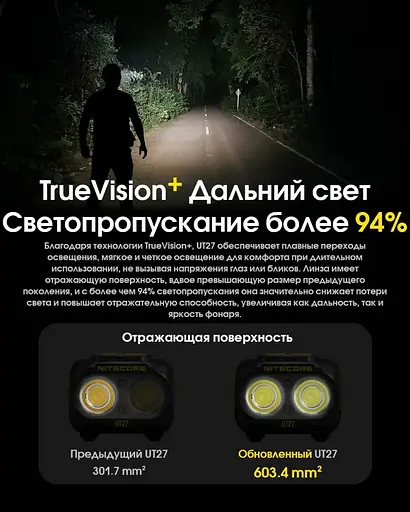 Налобный фонарь для бега с универсальным питанием Nitecore UT27 Pro (3xAAA USB-C) Черный - фото 6