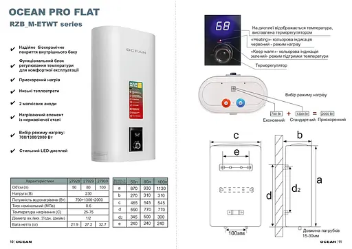 Водонагреватель OCEAN FLAT RZB80M ET+WT - фото 16