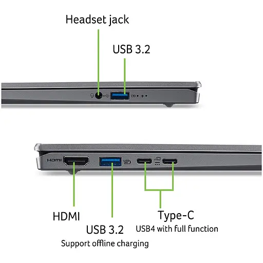 Ноутбук Acer Swift Go 14 AI SFG14-64-R4CJ AI 7350 la 50GHz,16GB LPDDR5X,1TB,Radeon,Windows 11 - фото 11