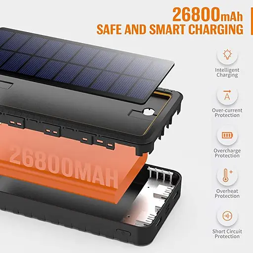 Портативна батарея Solar Power Bank 26800mAh HX160S6 Сонячний зарядний пристрій - фото 6