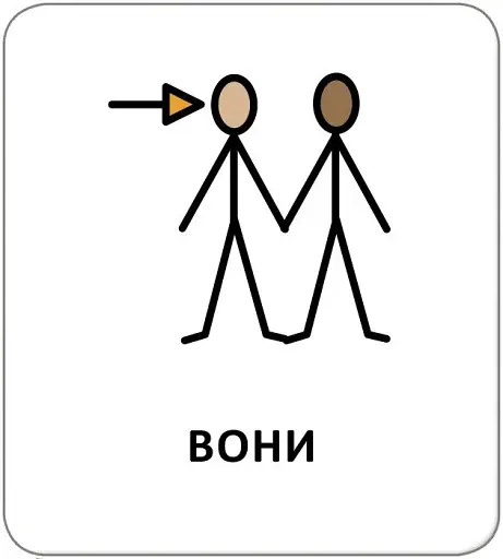 Картки з піктограмами. Займенники, прислівники - фото 4