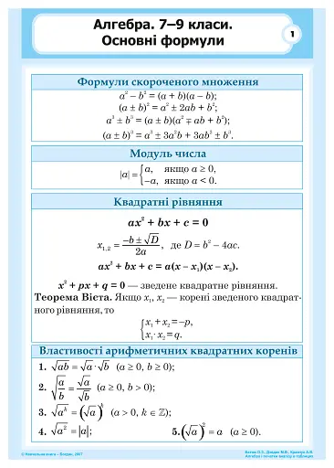 Алгебра і початки аналізу в таблицях - фото 2