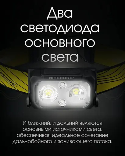 Налобный легкий фонарик Nitecore NU25 New 400лм (Черный с желтым) - фото 6