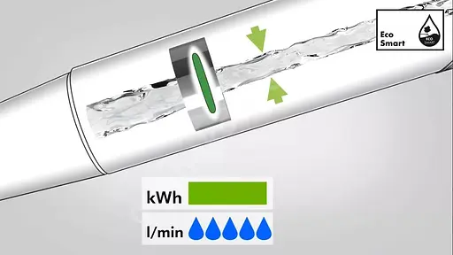 Душова система Hansgrohe Croma Select S 280 1jet Showerpipe з термостатом Matt White 26890700, Білий матовий - фото 2