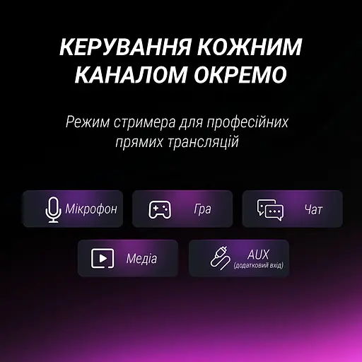 Микрофон динамический Fifine AM8PROT USB/XLR Black (AM8PROT) - фото 6