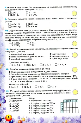 Хімія 8 клас. Перевірка предметних компетентностей - фото 3