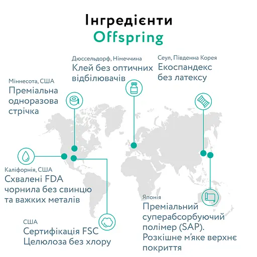 Підгузки-трусики Offspring ABC Dance розмір L (9-14 кг) 72 шт. (2 уп. х 36 шт.) - фото 7