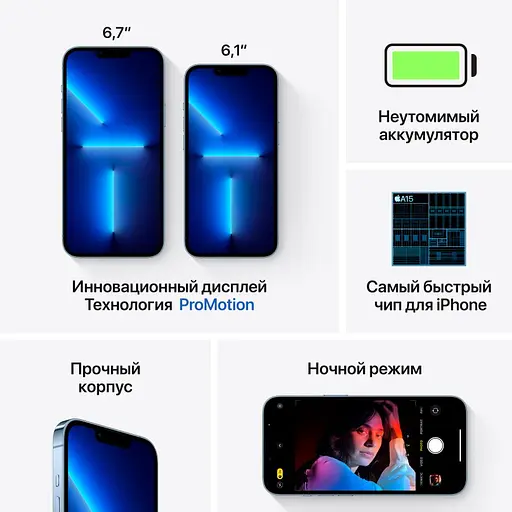 Смартфон Apple iPhone 13 Pro Max 128GB Sierra Blue Model A2643 (Grade C) Seller Refurbished - фото 7