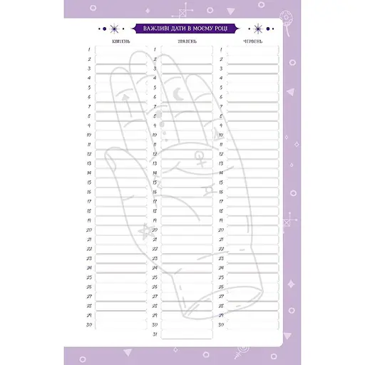 Магічний записник Мандрівець You Are Magic (9789669443403) - фото 7