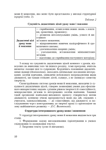 Українська мова. Інтегровані уроки. 1 клас. Посібник для вчителя - фото 7