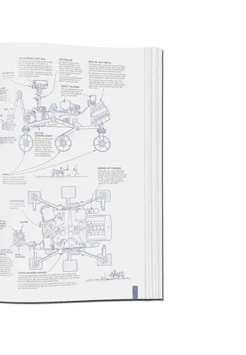 Thing Explainer. Complicated Stuff in Simple Words - фото 3