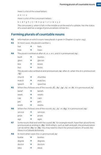 Collins COBUILD English Grammar (Fourth edition) - фото 7