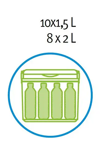 Изотермический контейнер Adriatic 36 л бирюзовый - фото 4