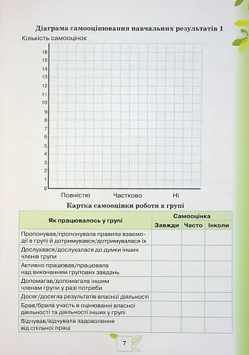 Пізнаємо природу 5 клас. Мої досягнення - фото 5