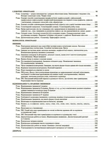 Матеріали до уроків. Українська мова. 6 клас. 1 семестр - фото 3