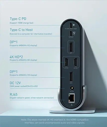 Адаптер Baseus Working Station Four-Screen Multifunctional Type-C Hub Adapter CAHub-HG0G - фото 8