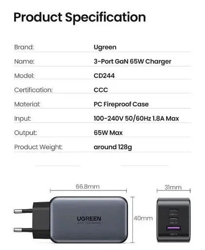 Зарядное устройство для Ugreen CD244 USB-A + 2 x USB-C 65 Вт GaN Tech Fast Charger серый - фото 4