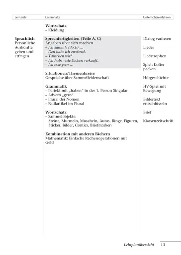 Tamburin 2. Lehrerhandbuch - фото 12