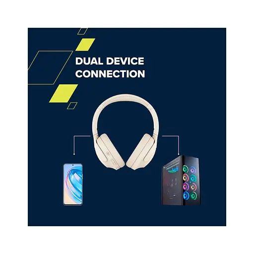 Навушники Canyon OnRiff 10 ANC Bluetooth Beige (CNS-CBTHS10BG) - фото 3