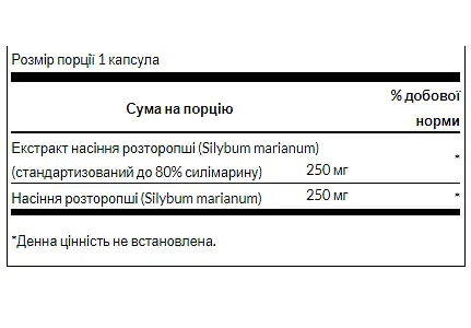 Уцінка. Розторопша Swanson Milk Thistle 120 капсул - фото 2