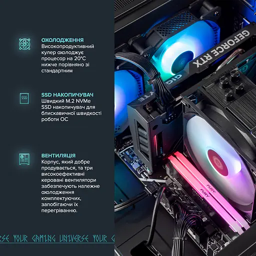 Комп`ютер персональний Asgard Eir (I144F.32.S10.56T.16.6005) - фото 4