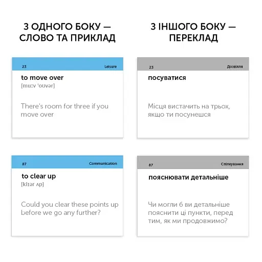 Фразові дієслова В1 (500) англійська - фото 2