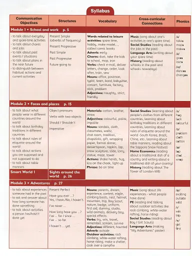 Smart Junior 6. Teacher's Book - фото 4